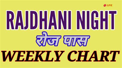 rajdhani night fix jodi|rajdhani day jodi chart.